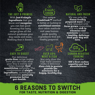 Just 6 Lamb & Vegetables Dry Dog Food 12kg