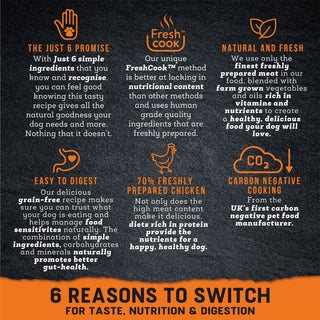 Just 6 Chicken with Vegetables & Gravy Complete Grain-Free Wet Dog Food 8 x 380g